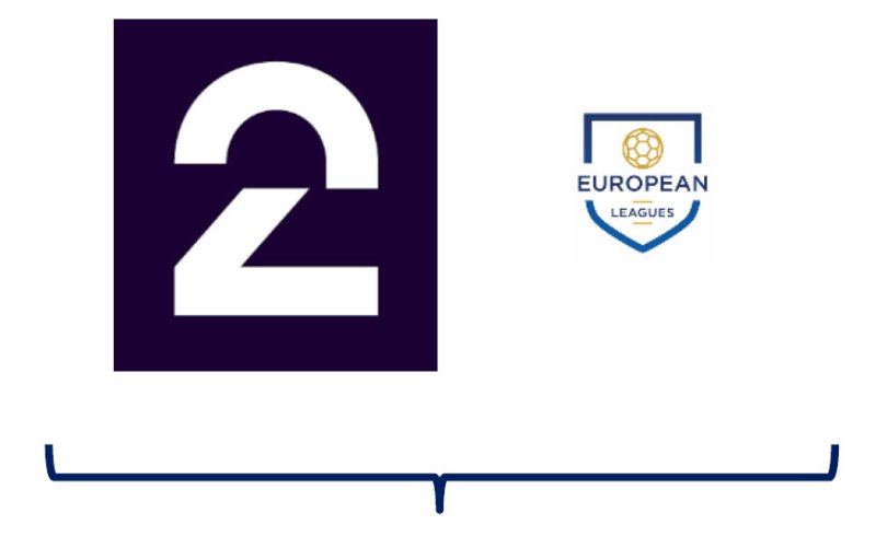 Fordelingsmodellen fra 2023 / Eliteserien